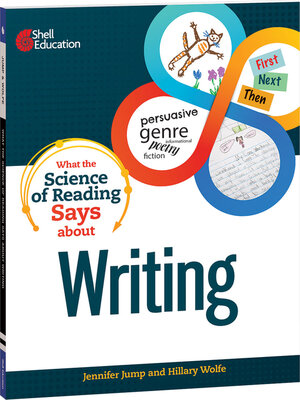 cover image of What the Science of Reading Says about Writing